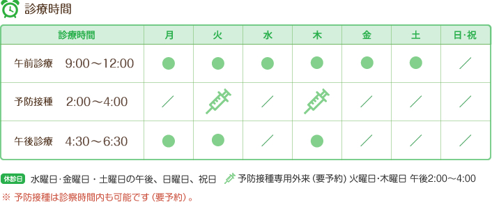 診療時間