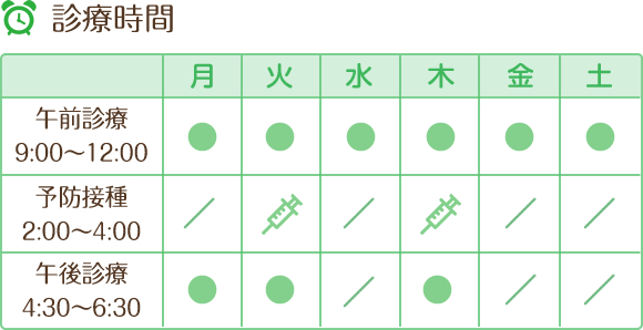 診療時間