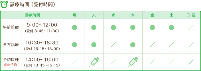 診療時間