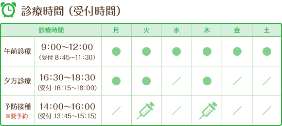 診療時間
